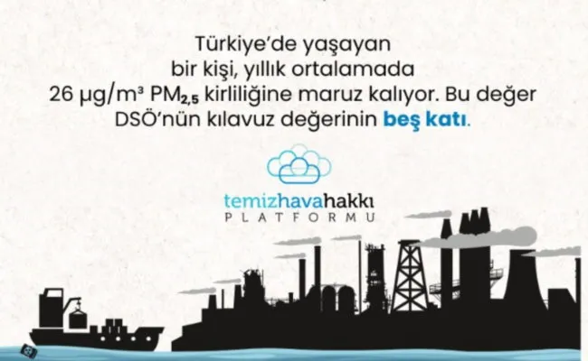 Türkiye